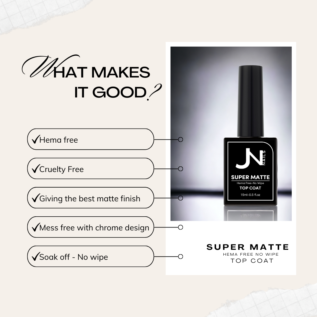 SUPER MATTE Hema Free No Wipe TOP COAT