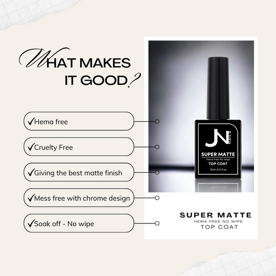 SUPER MATTE Hema Free No Wipe TOP COAT
